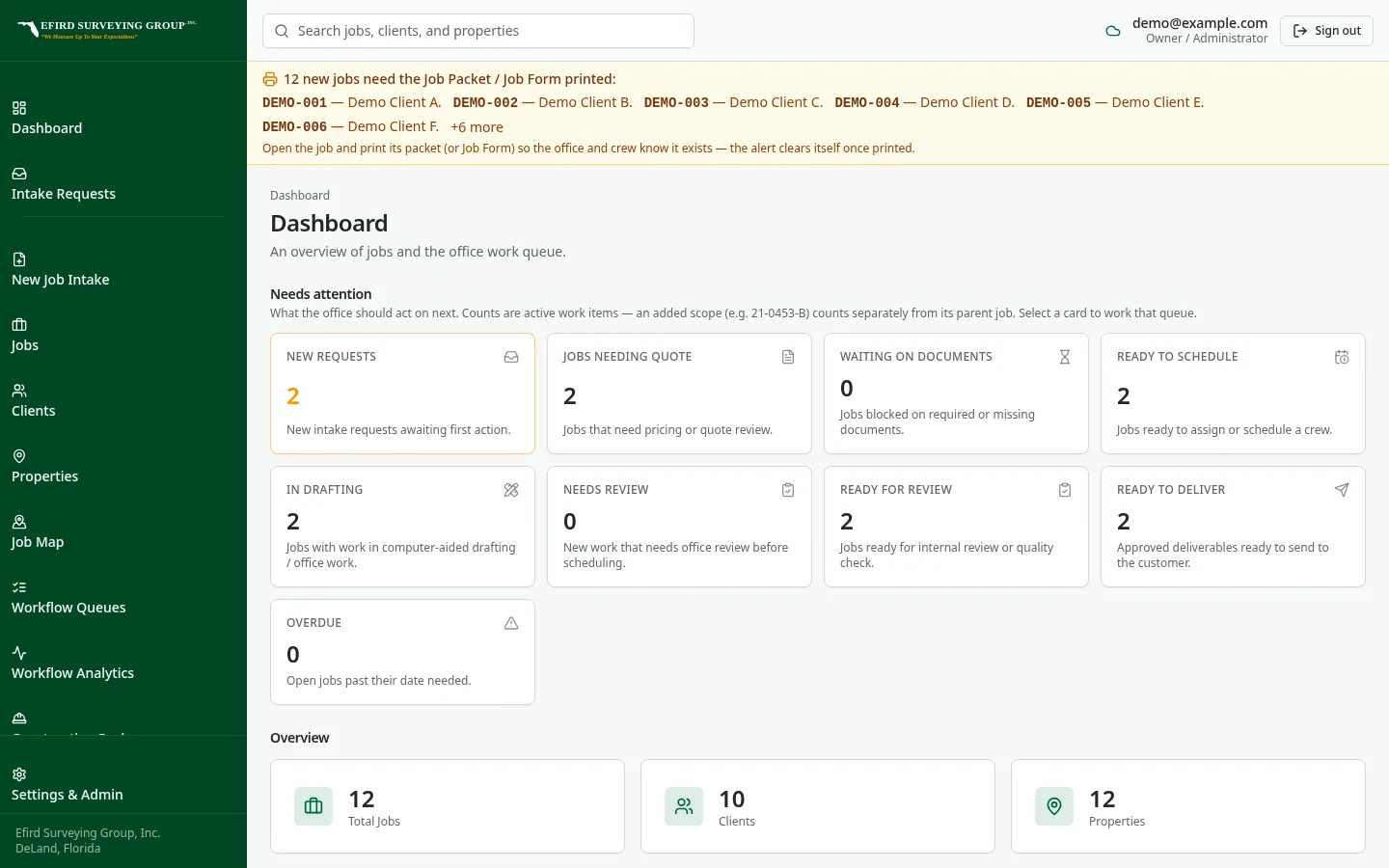 Efird Surveying Group custom software: Queue counts so the office sees the backlog at a glance
